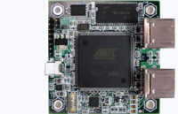 GadgetPC Development Kit